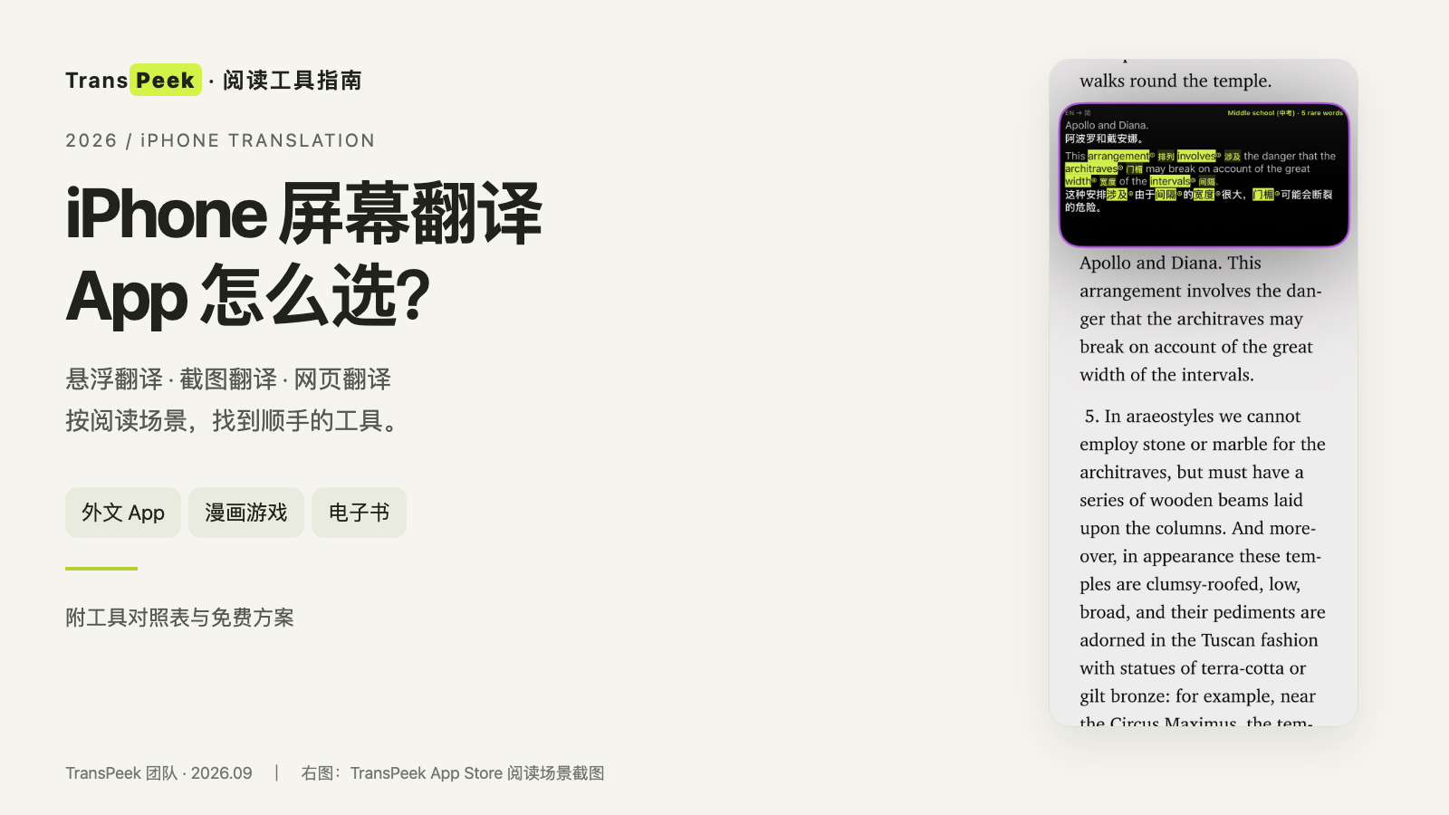 iPhone 屏幕翻译 App 选型指南,配 TransPeek 悬浮窗阅读截图
